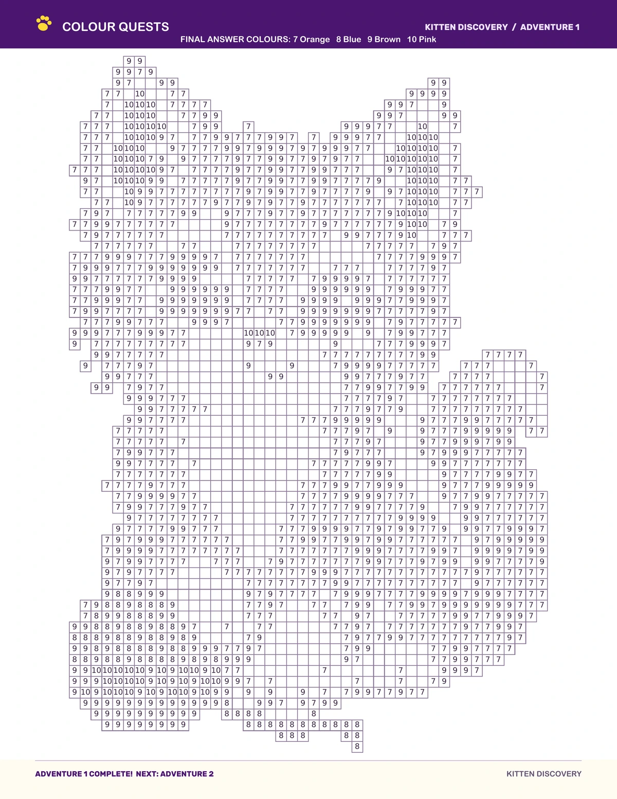 Kitten Discovery first adventure's numbered colouring map