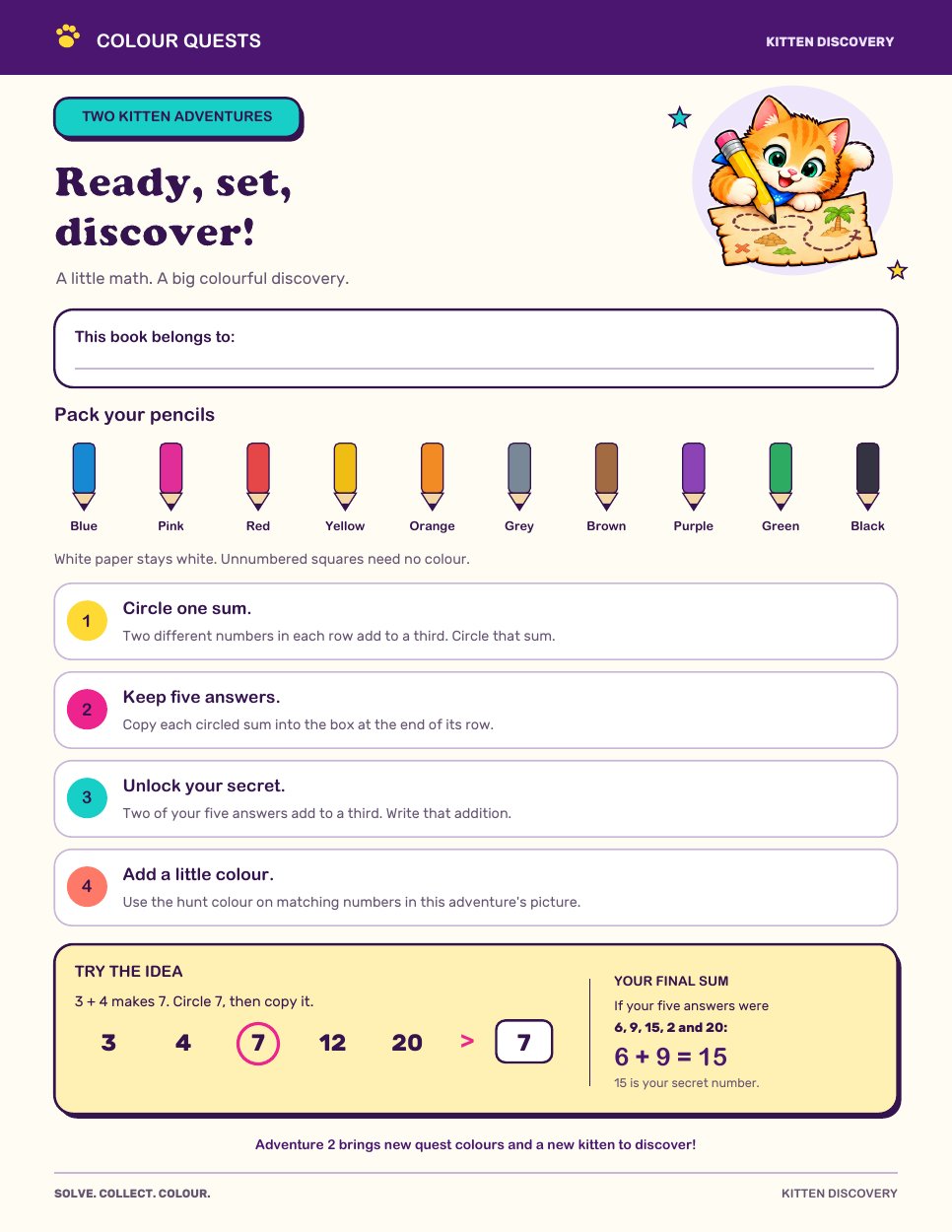 Sample welcome page with a colour key, four steps and a worked addition example